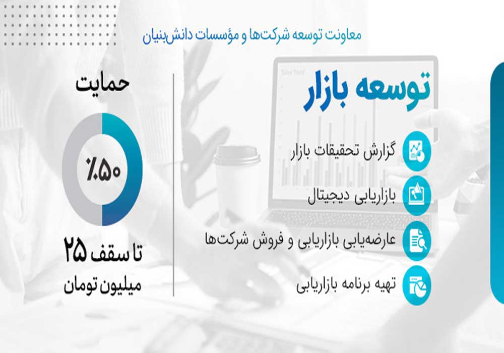 توسعه بازار