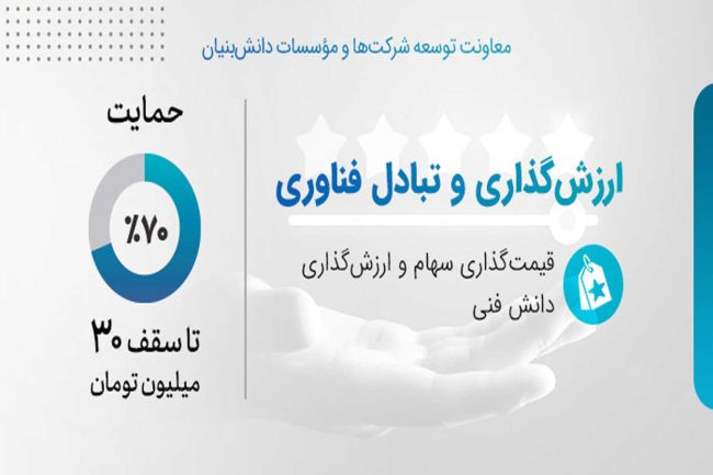 ارزشگذاری-دانش-فنی-و-قیمت-گذار-سهام