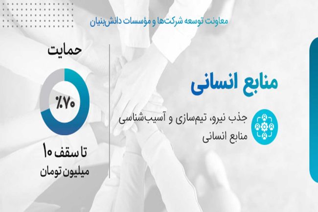 حمایت-از-شرکت-های-دانش-بنیان-در-منابع-انسانی