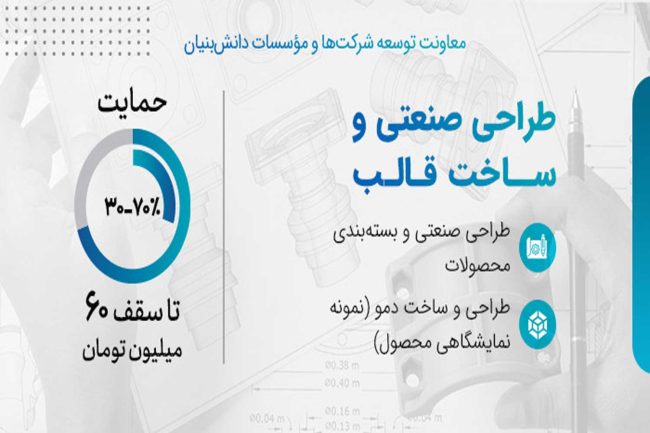 حمایت-شرکت-های-دانش-بنیان-از-طراحی-صنعتی-و-ساخت-نمونه-نمایشگاهی